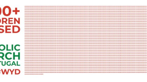 cartazes JMJ abusos sexuais Igreja